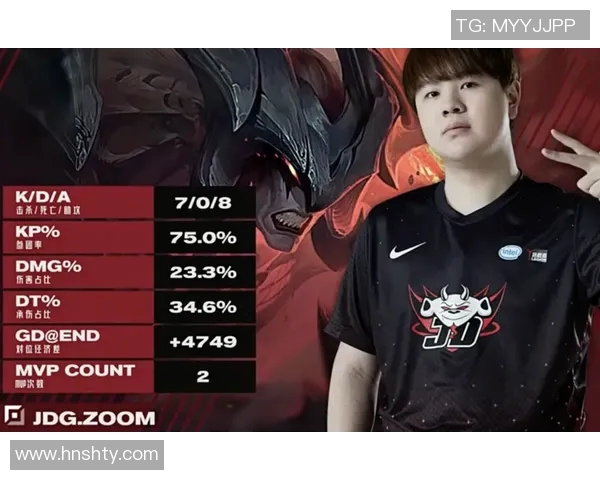 高校联赛分析：JDG战队展现强大实力与团队协作的精彩表现